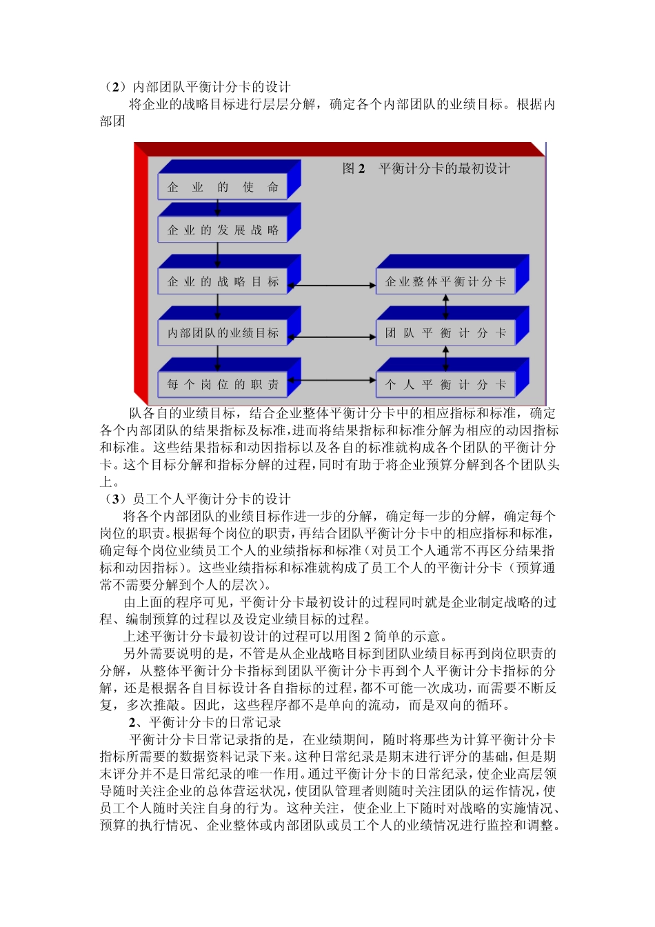平衡计分卡的应用_第2页