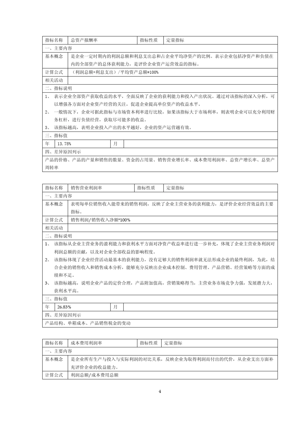 平衡计分卡绩效指标描述_第2页