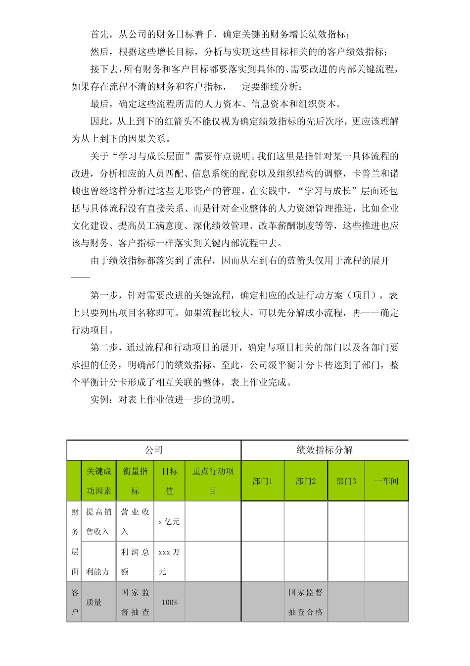 平衡计分卡表格操作_第2页