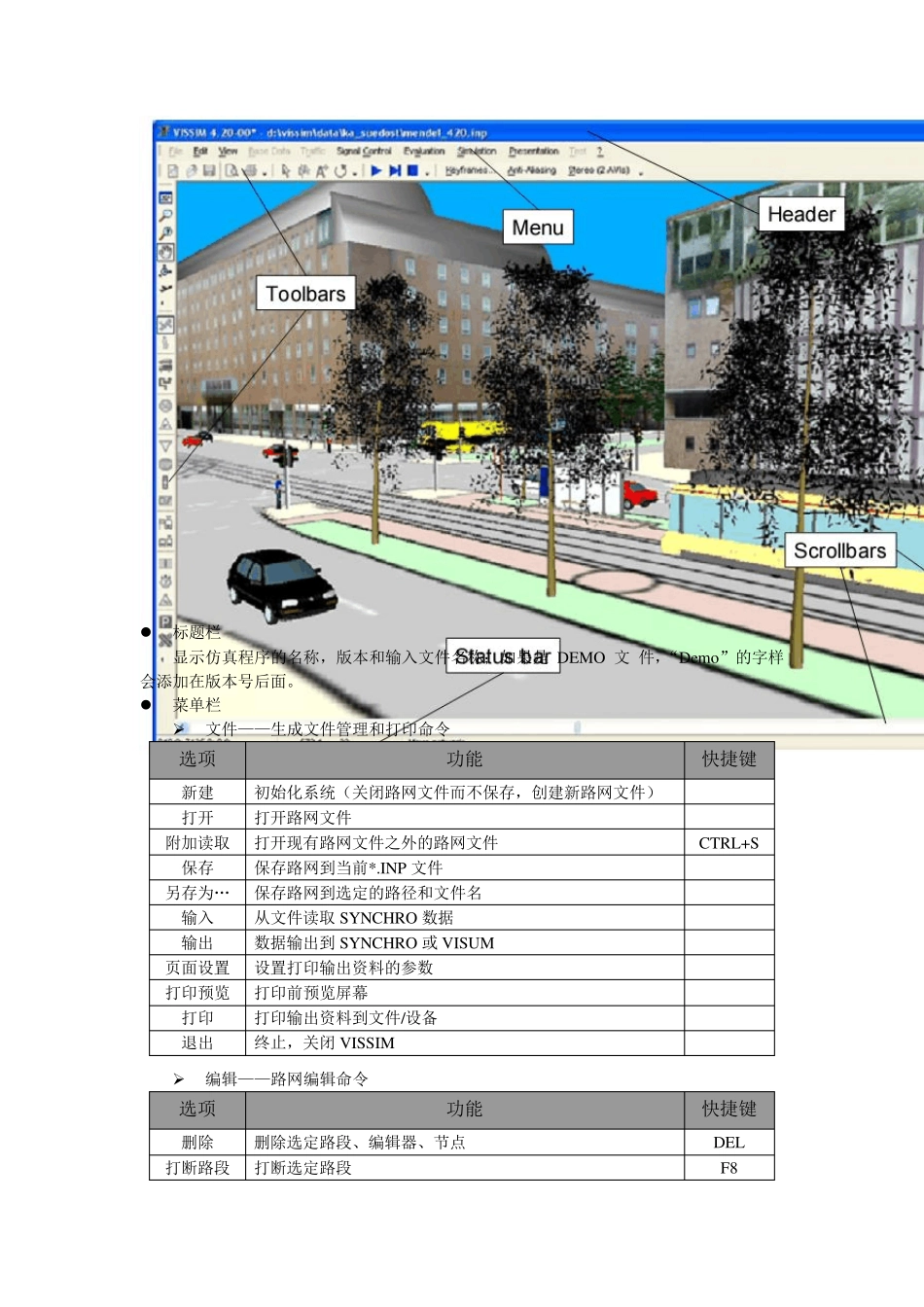 平面交叉口信号配时仿真实验_第2页