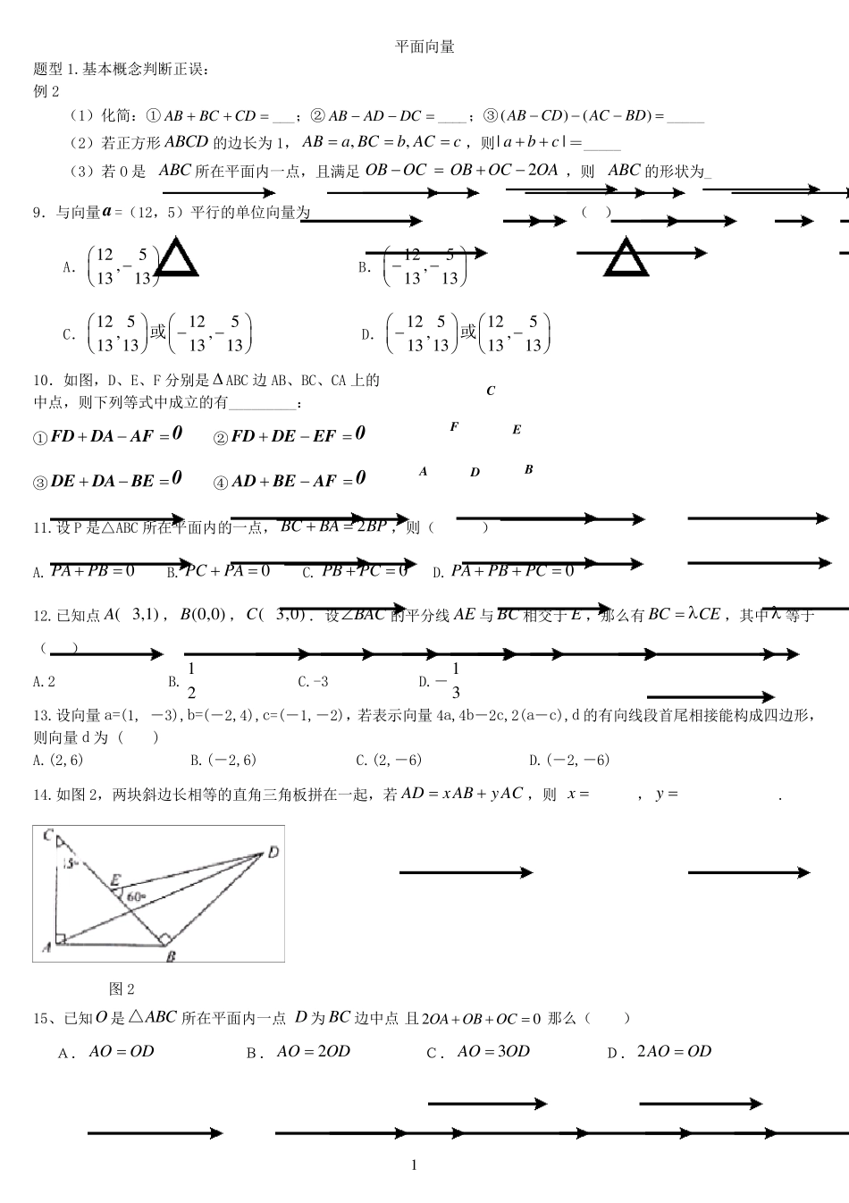 平面向量典型题型大全_第1页