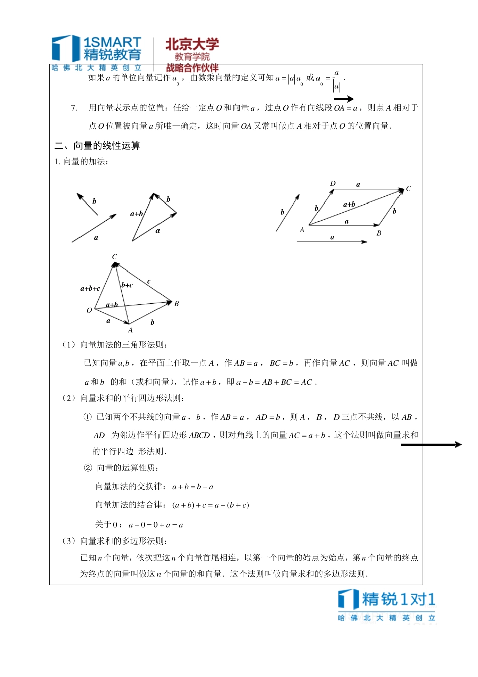 平面向量完全复习与经典例题_第2页