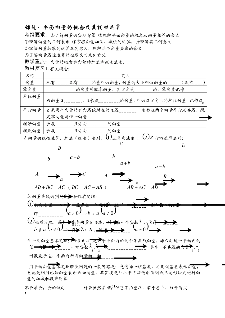 平面向量的基本概念及线性运算基础+复习+习题+练习)_第1页