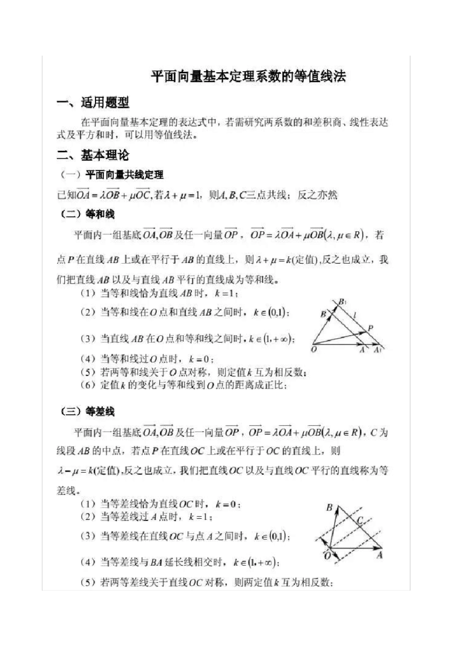 平面向量的等和线、等差线、等积线、等商线等(图片版)_第1页