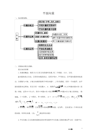 平面向量知识点归纳与练习(内含答案)