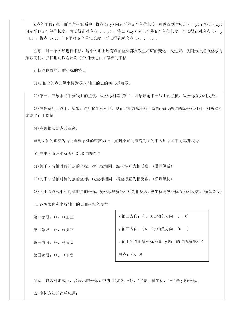平面直角坐标系(知识总结,试题和答案)_第2页