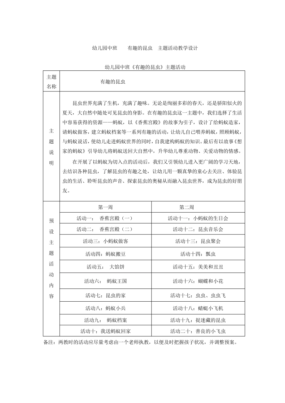 幼儿园中班《有趣的昆虫》教学设计主题活动_第1页