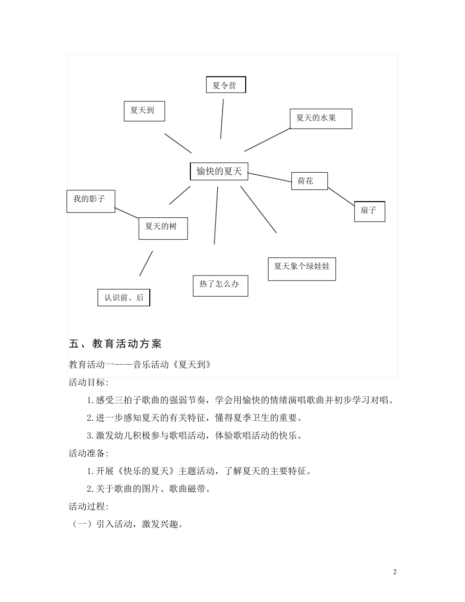 幼儿园中班主题活动《愉快的夏天》中班主题夏天_第2页