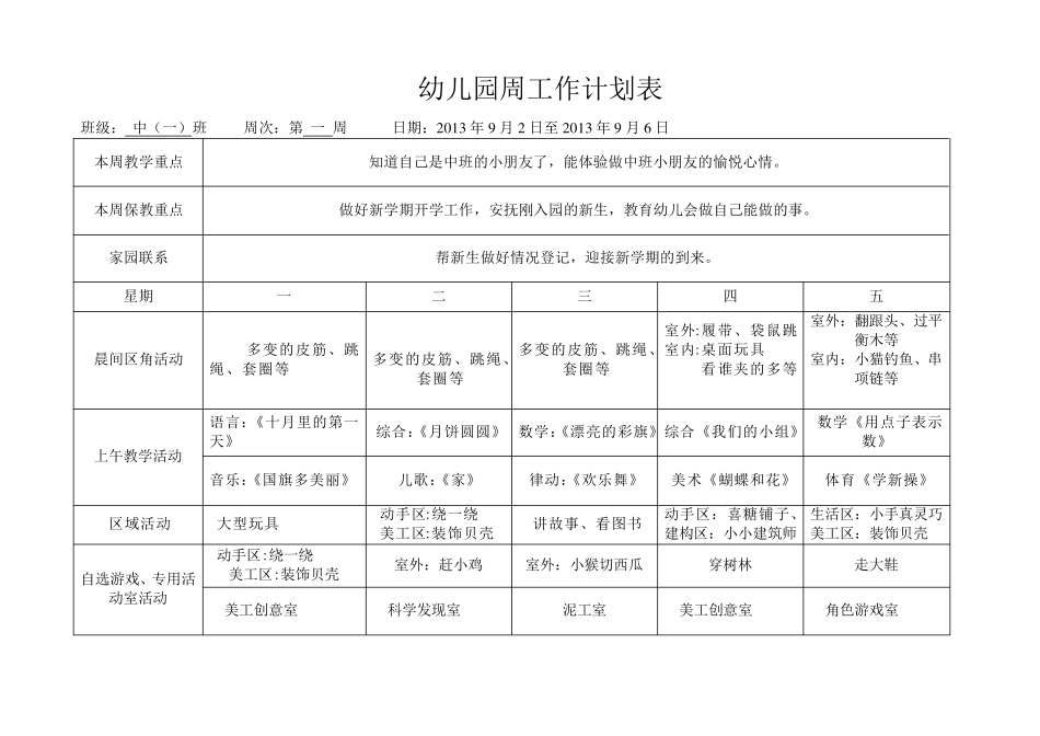 幼儿园中班周计划表_第1页