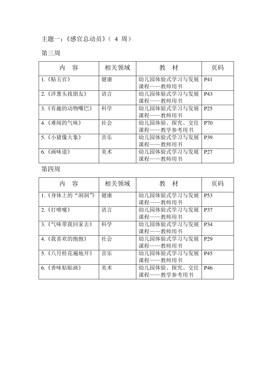 幼儿园中班教学进度表_第2页