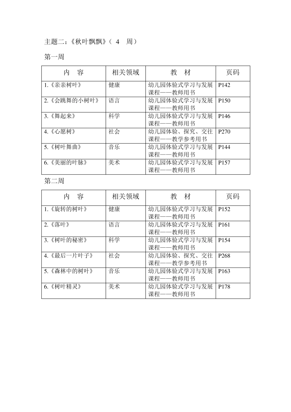 幼儿园中班教学进度表_第3页