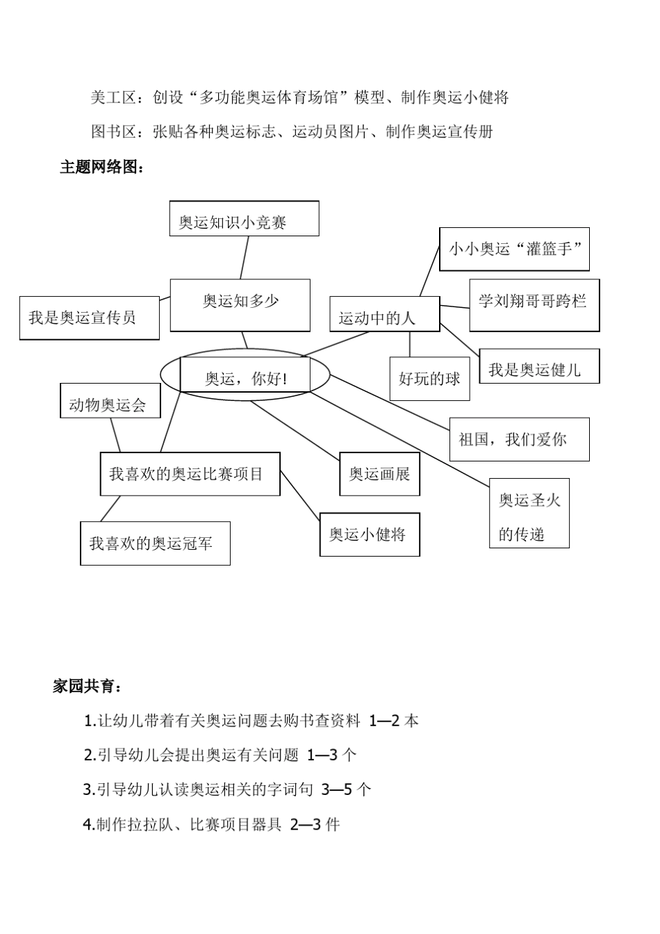幼儿园中班综合主题活动《我爱奥运会!》教案设计_第3页