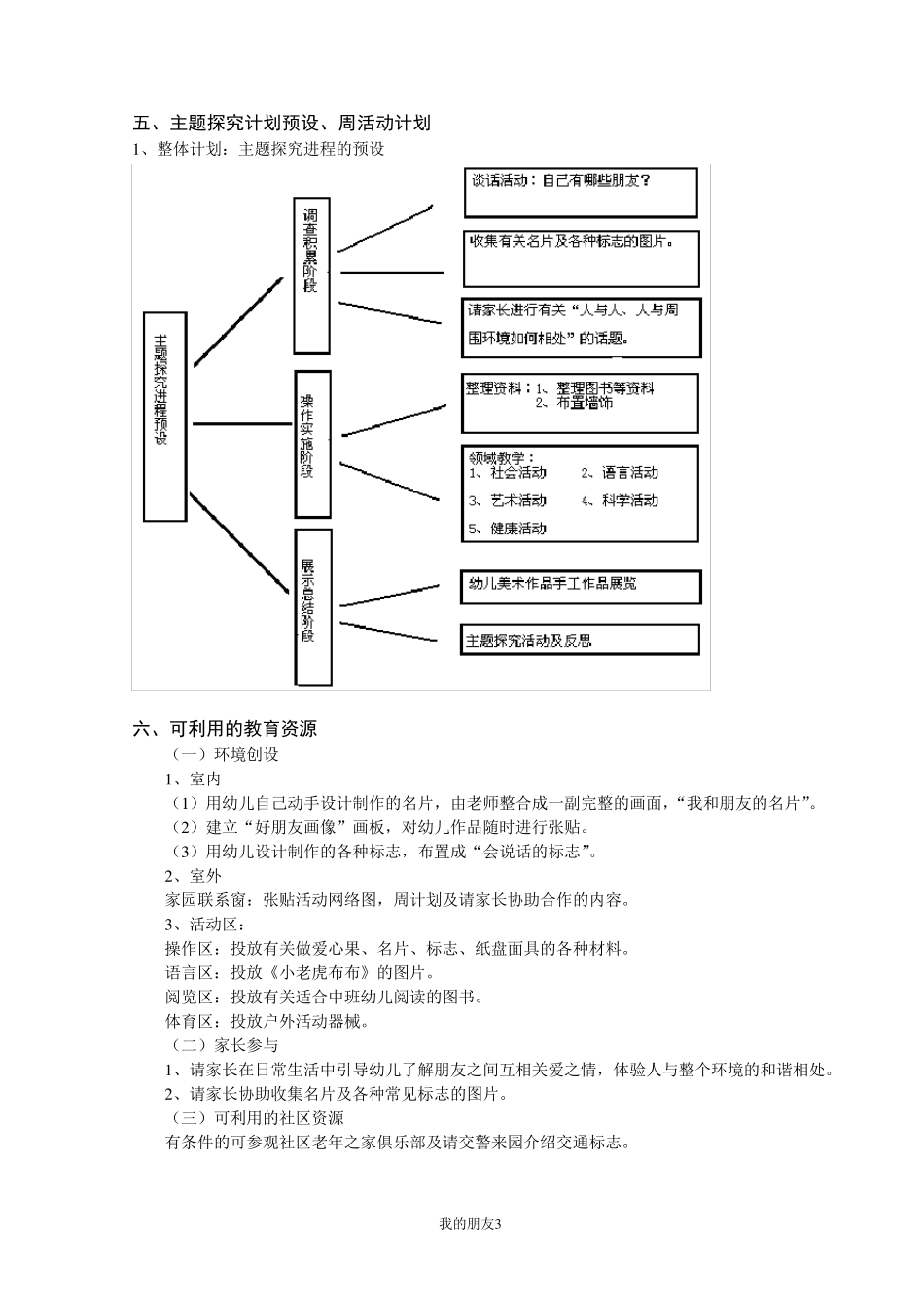 幼儿园中班：主题活动好朋友_第3页
