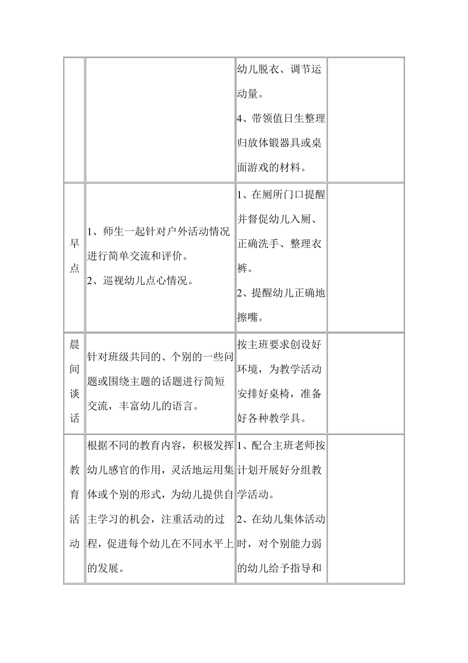 幼儿园主配班教师的一日工作明细_第2页