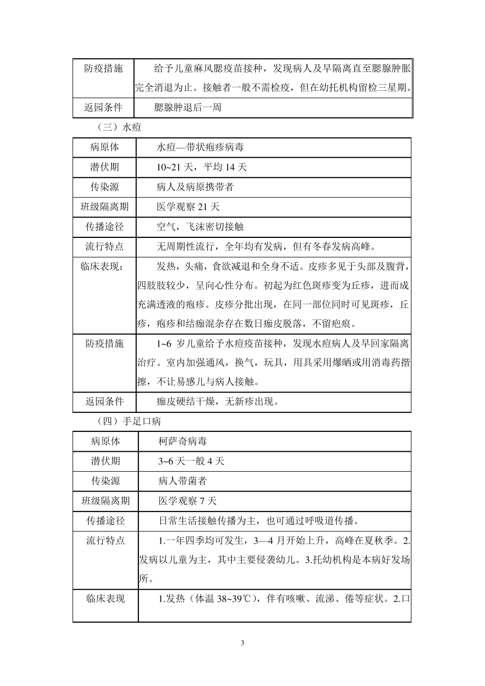 幼儿园传染病防控措施_第3页