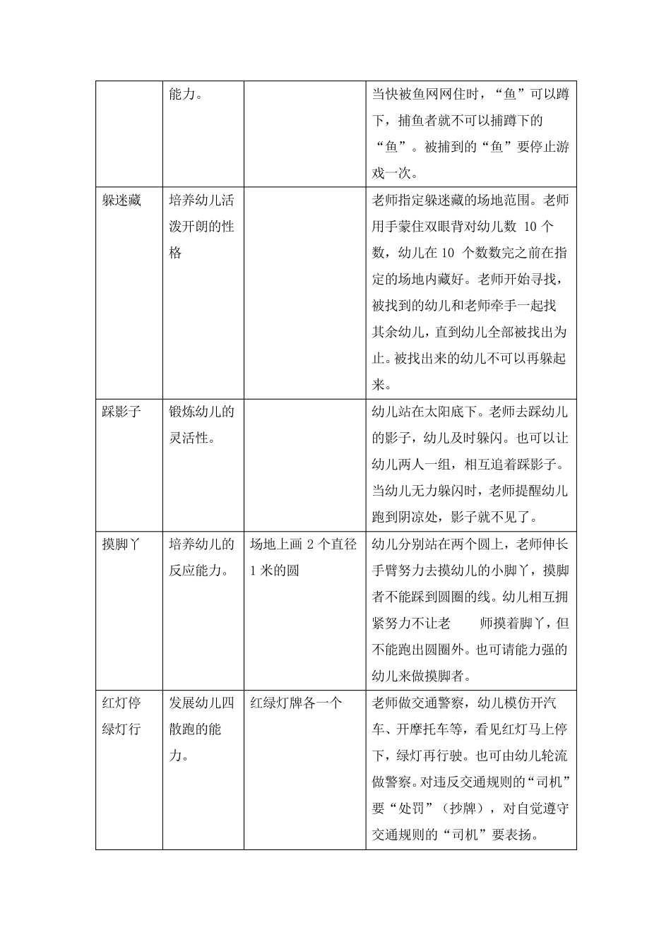 幼儿园体育游戏内容表_第2页