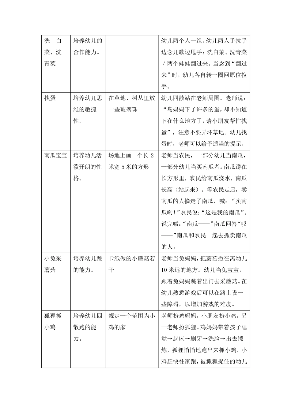 幼儿园体育游戏内容表_第3页