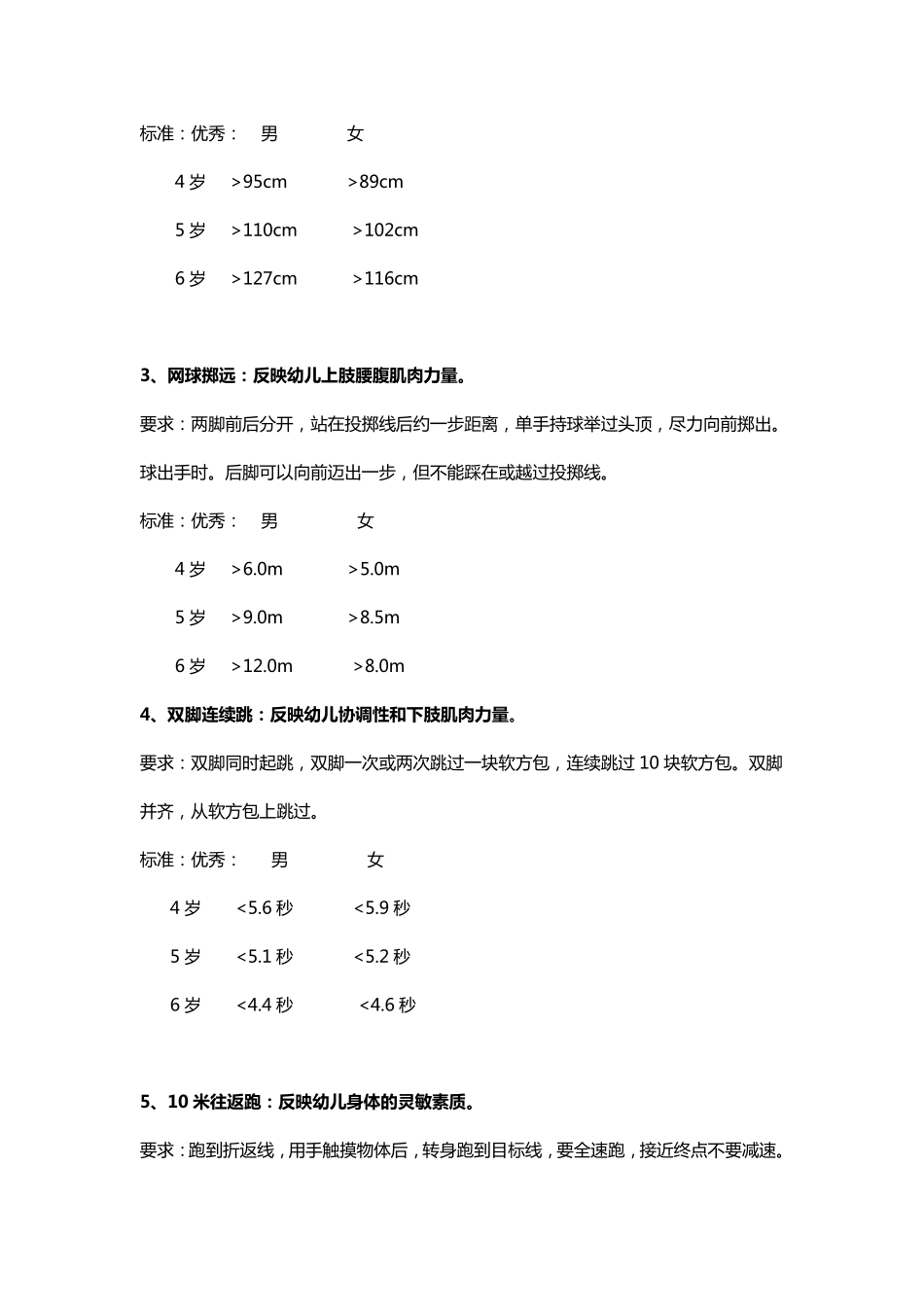 幼儿园体能测试项目及标准(附表)体测优秀标准_第3页