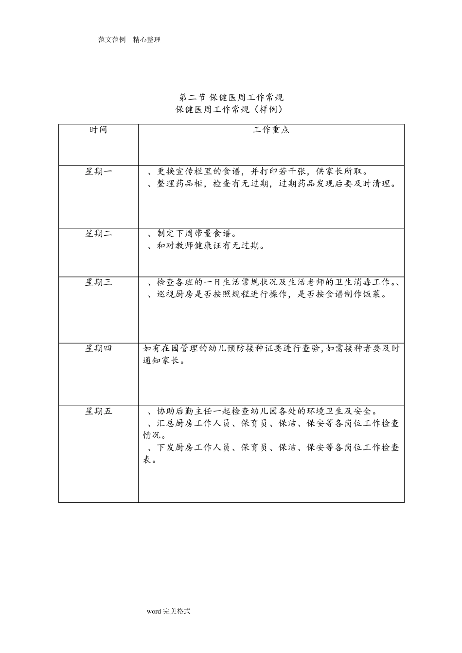 幼儿园保健医一日生活常规流程图_第2页
