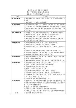 幼儿园保健医一日生活常规流程