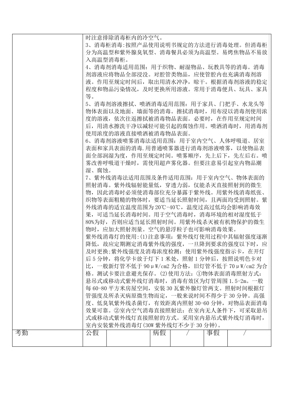 幼儿园保育员培训活动记录表_第2页