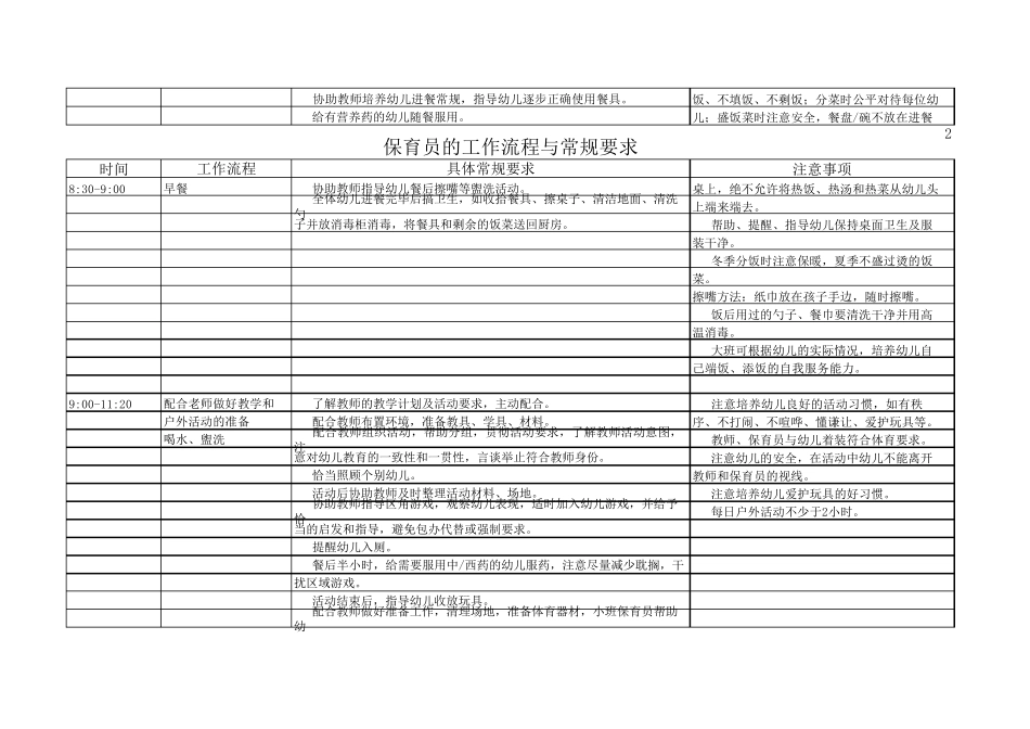 幼儿园保育员工作流程及常规要求_第3页