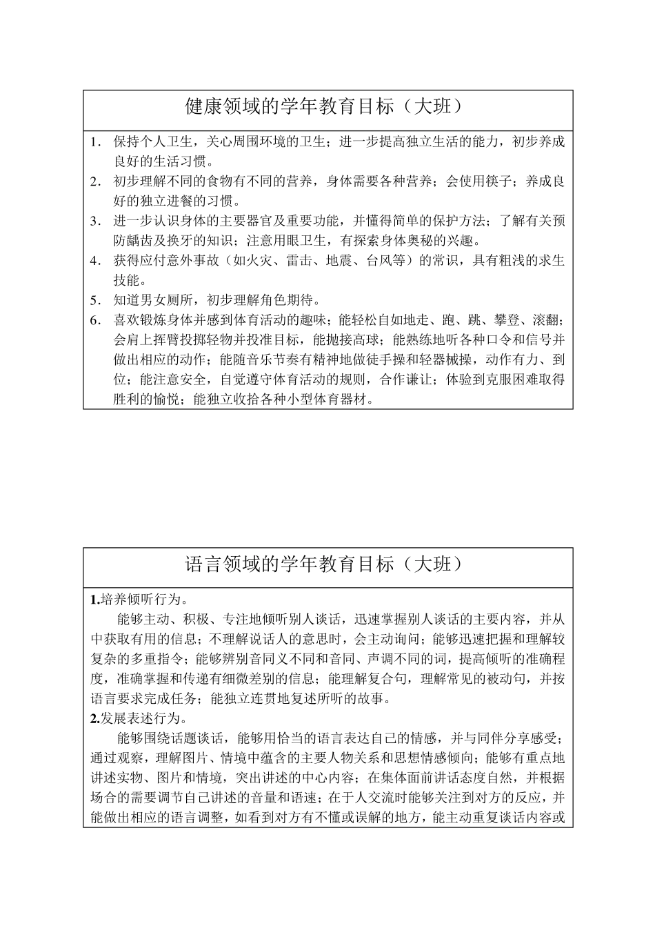 幼儿园保育和教育的主要目标_第3页