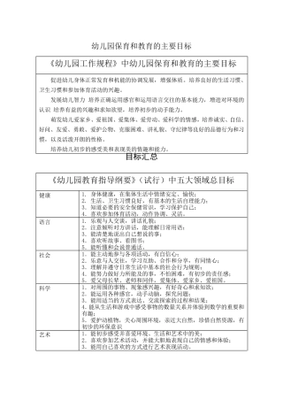 幼儿园保育和教育的主要目标