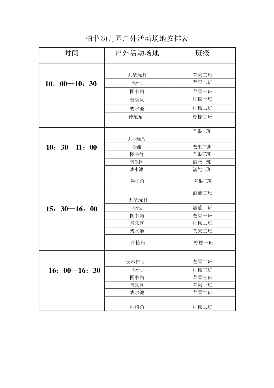 幼儿园区域活动内容及目标_第3页
