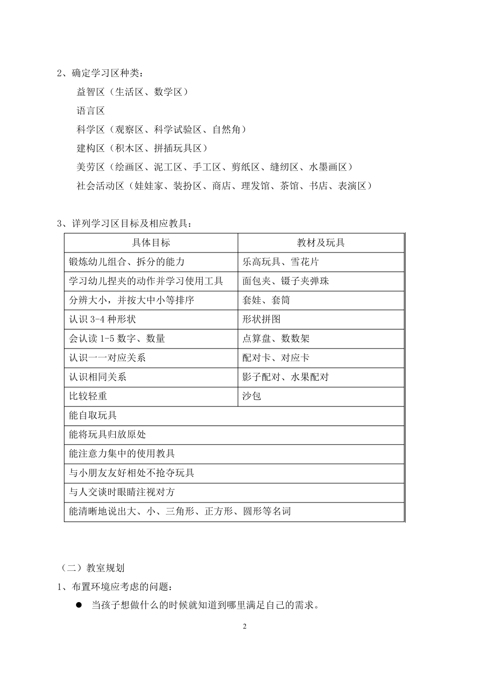 幼儿园区域活动的设计与实施_第2页