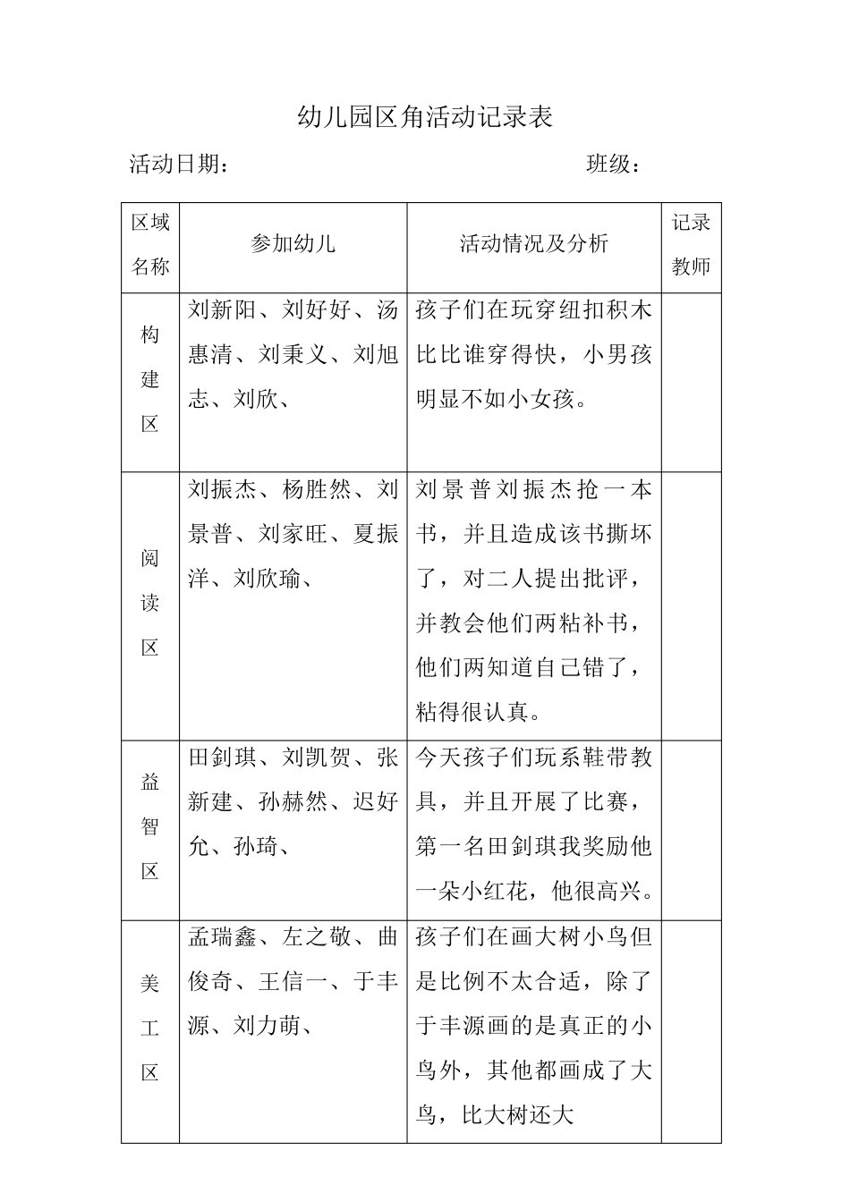 幼儿园区角活动记录表_第1页