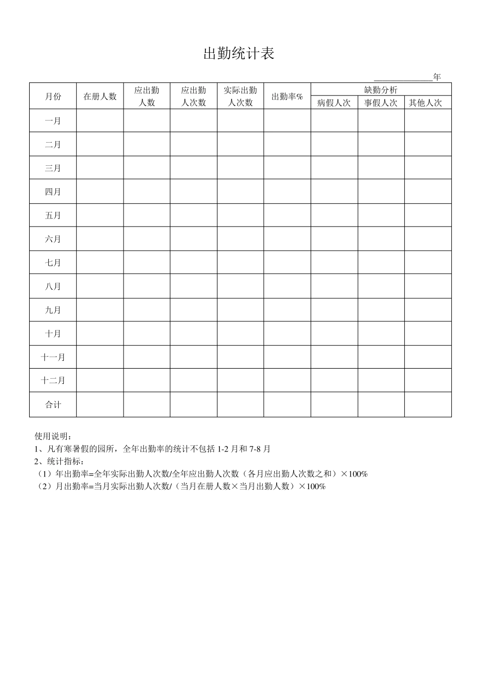 幼儿园十二种登记表册_第2页