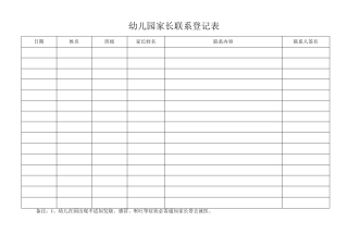 幼儿园十二种登记表册