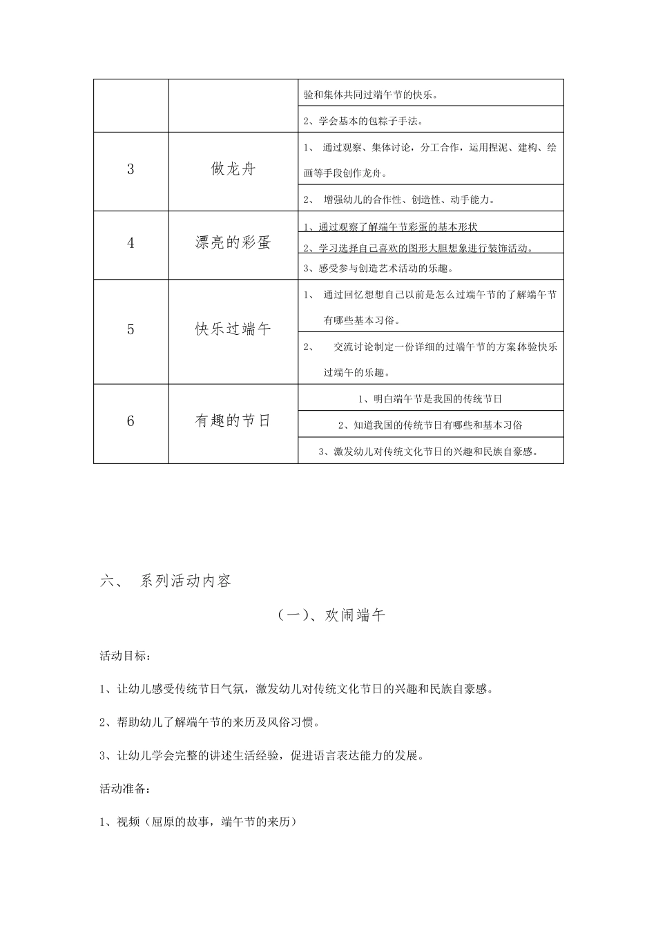 幼儿园单元主题活动_第3页