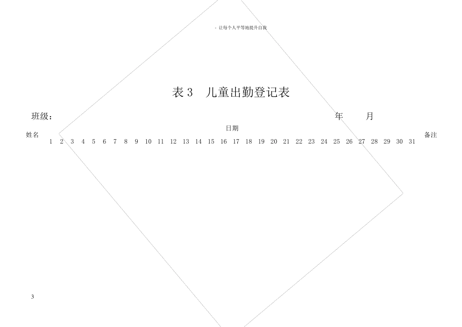 幼儿园卫生保健工作各种表格_第3页