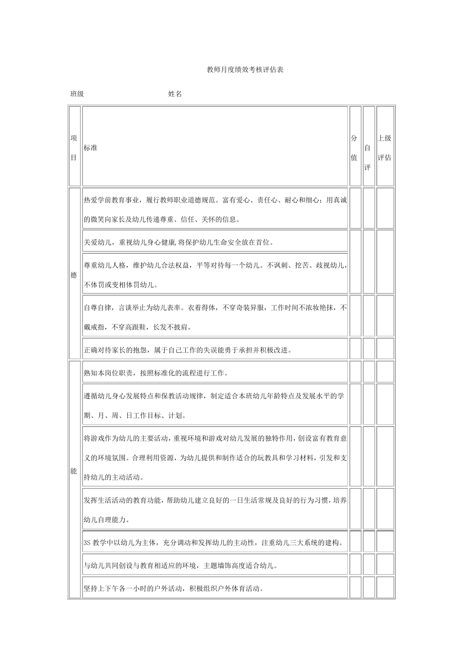 幼儿园各岗位绩效考核表_第3页