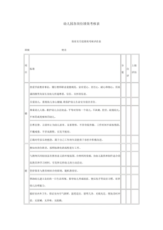 幼儿园各岗位绩效考核表
