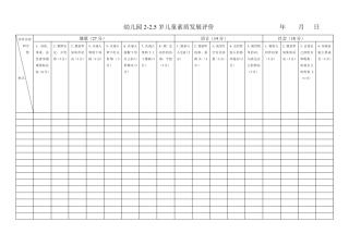 幼儿园各年龄阶段幼儿素质发展评估表