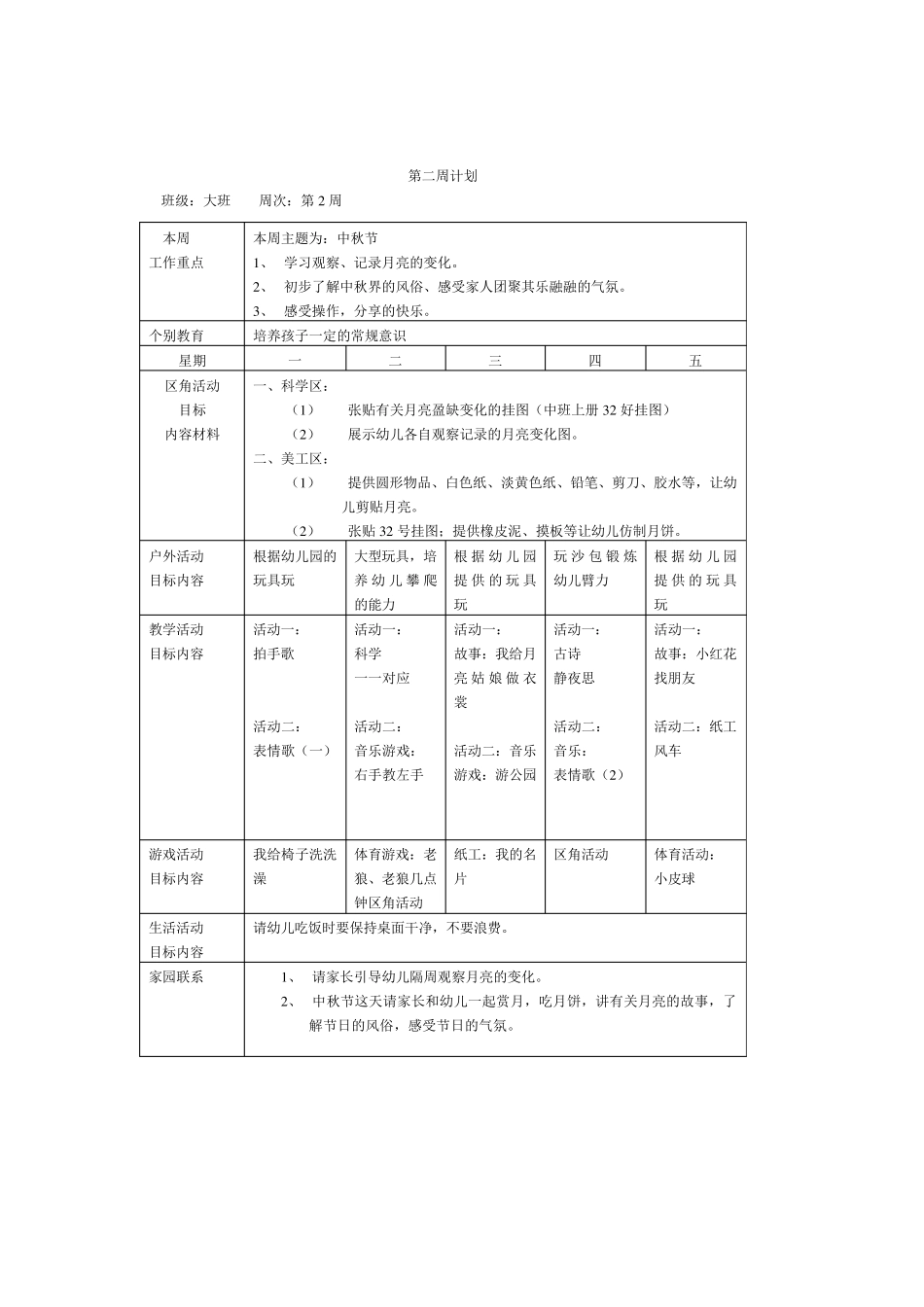 幼儿园周工作计划表_第2页