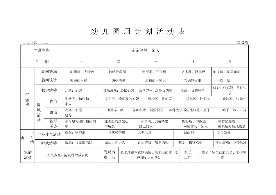 幼儿园周计划活动表(小班)_第3页