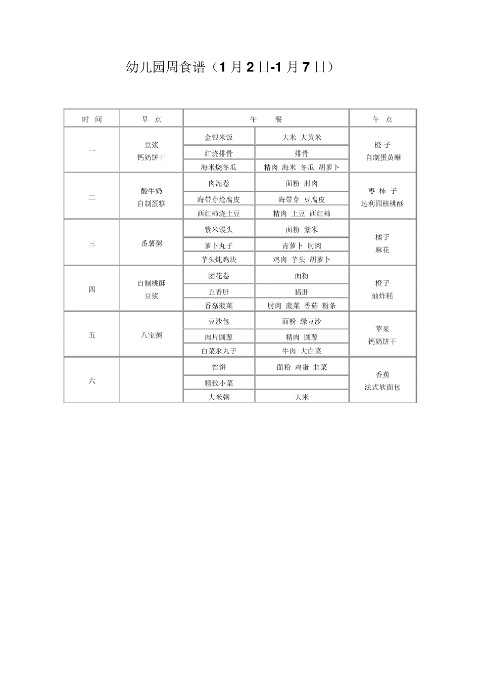 幼儿园周食谱_第1页