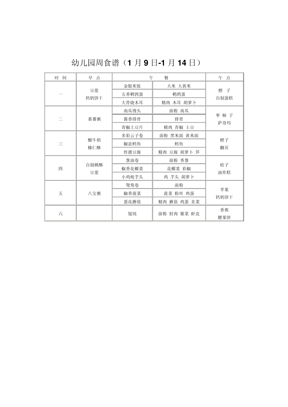 幼儿园周食谱_第2页