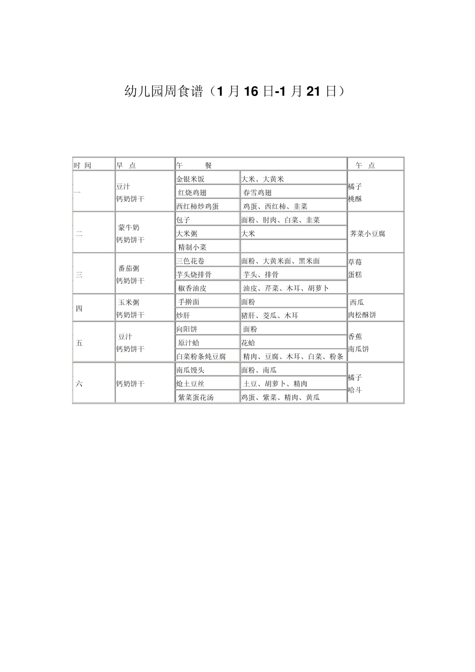 幼儿园周食谱_第3页
