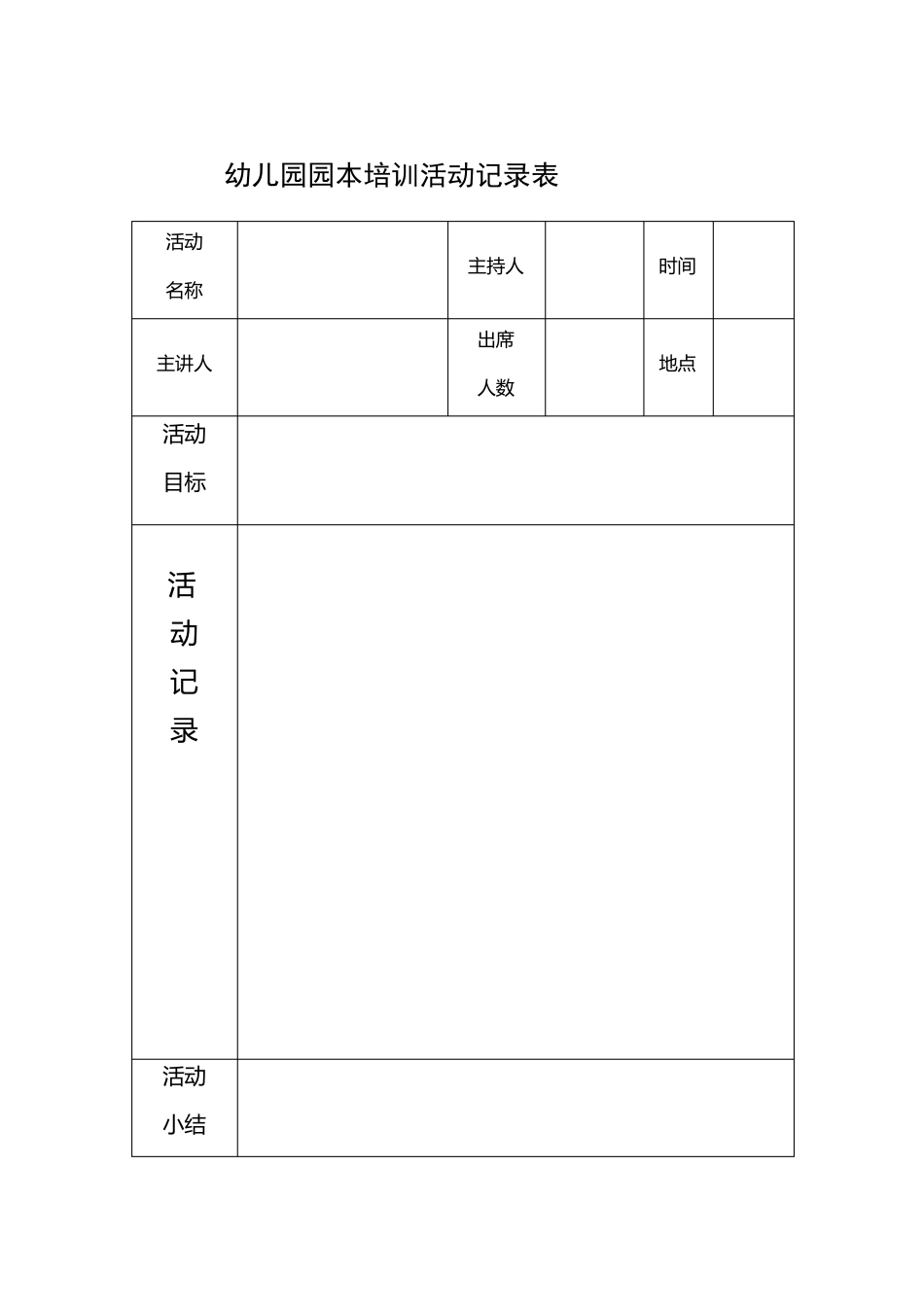 幼儿园园本培训活动记录表_第2页