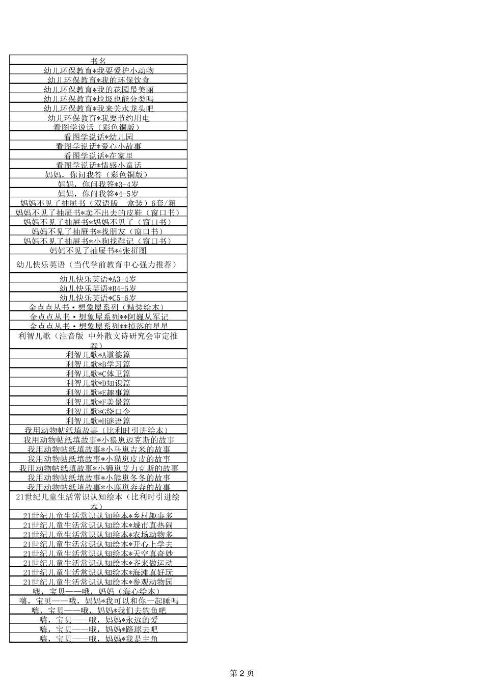 幼儿园图书目录_第2页