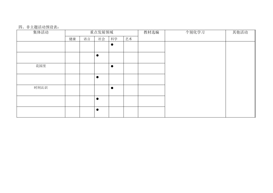 幼儿园大班主题方案《春夏秋冬》_第3页