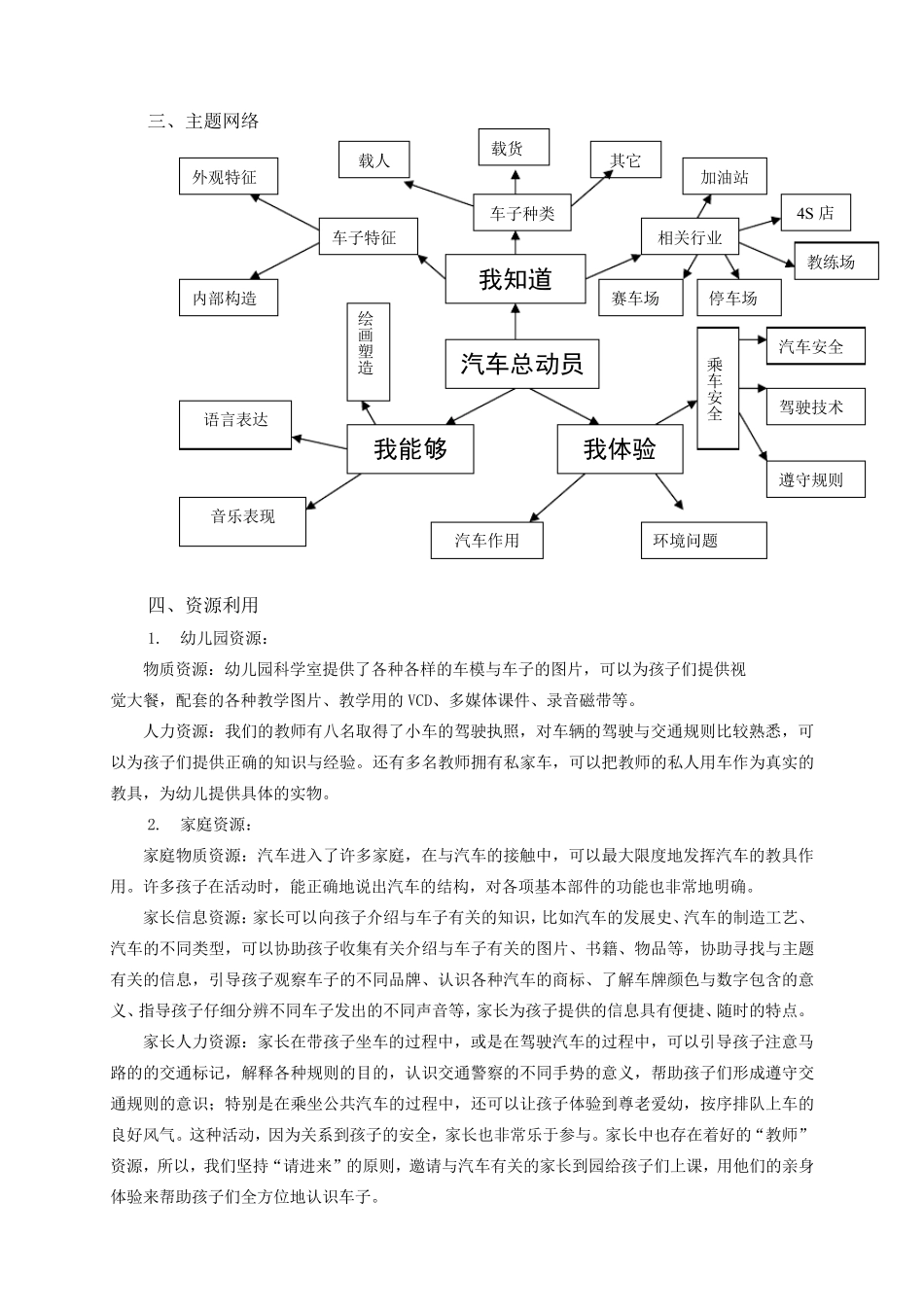 幼儿园大班主题活动汽车总动员_第2页