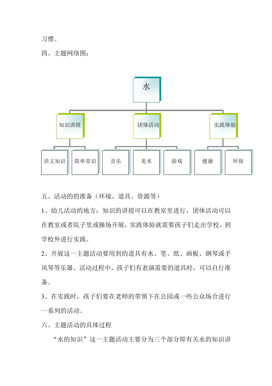 幼儿园大班主题活动设计方案_第3页