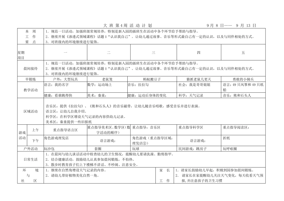 幼儿园大班周计划表秋季_第2页