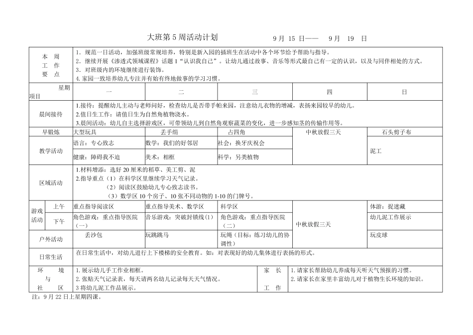 幼儿园大班周计划表秋季_第3页